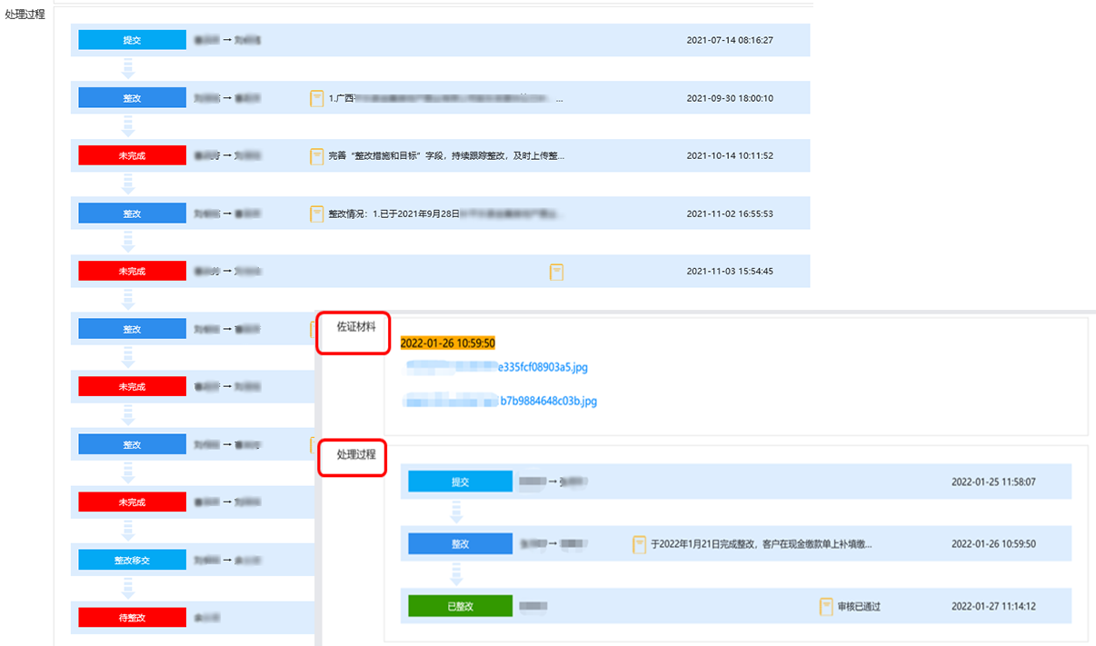 審計(jì)過程留痕,復(fù)評(píng)審批留痕。佐證材料實(shí)時(shí)上傳